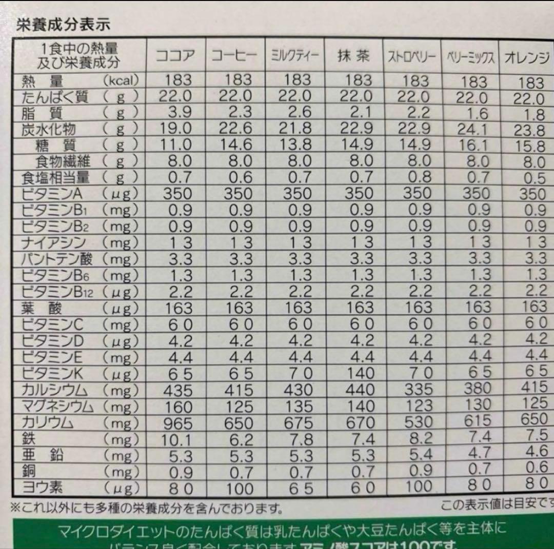 マイクロダイエット　28袋　サニーヘルス