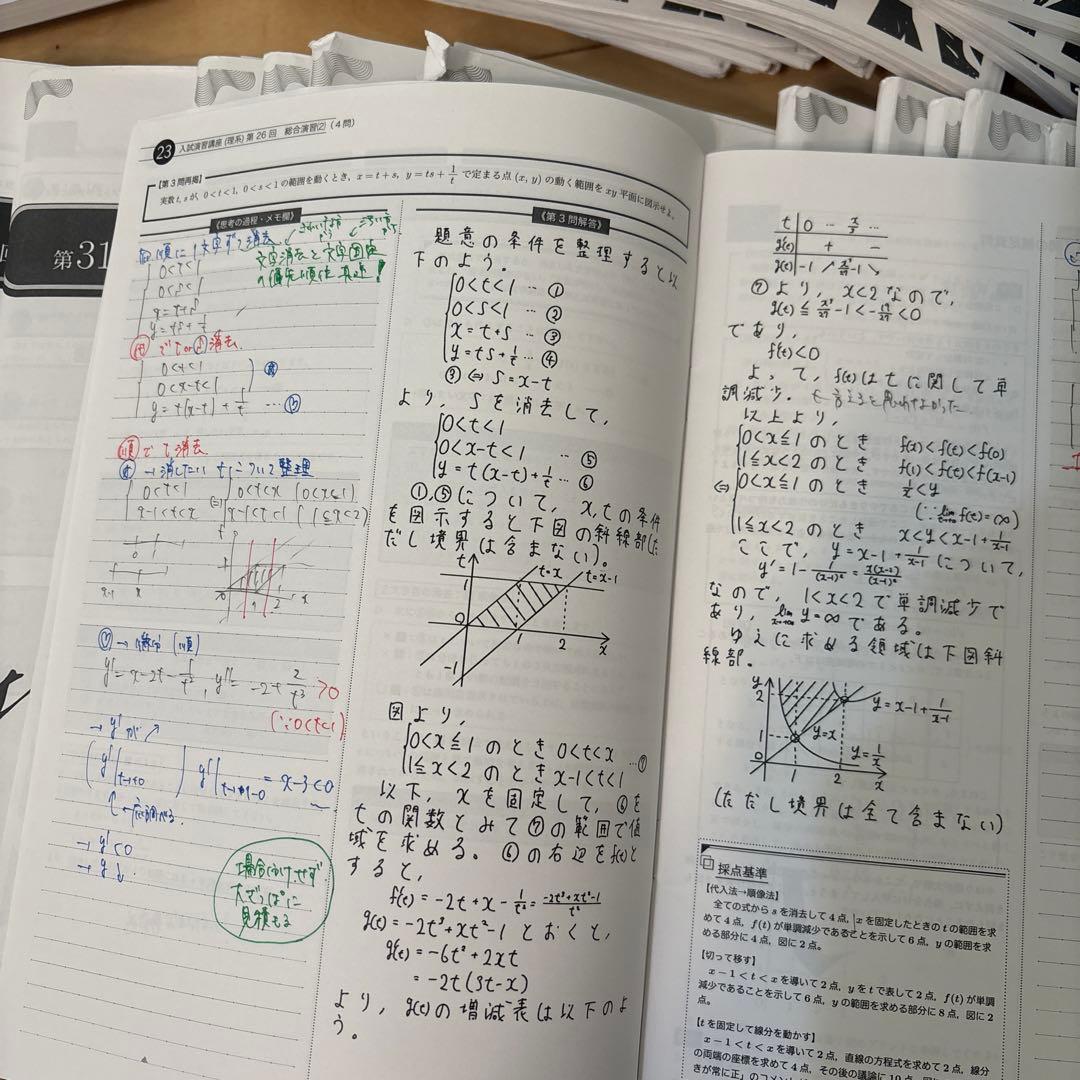 鉄緑会　高3理系数学　入試数学問題集 セット
