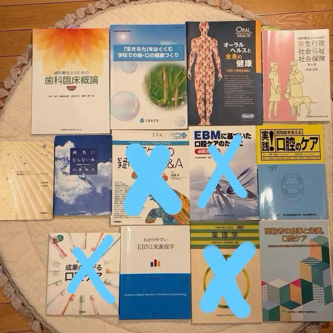 【バラ売り可】歯科 医科 医療 健康に関する参考書
