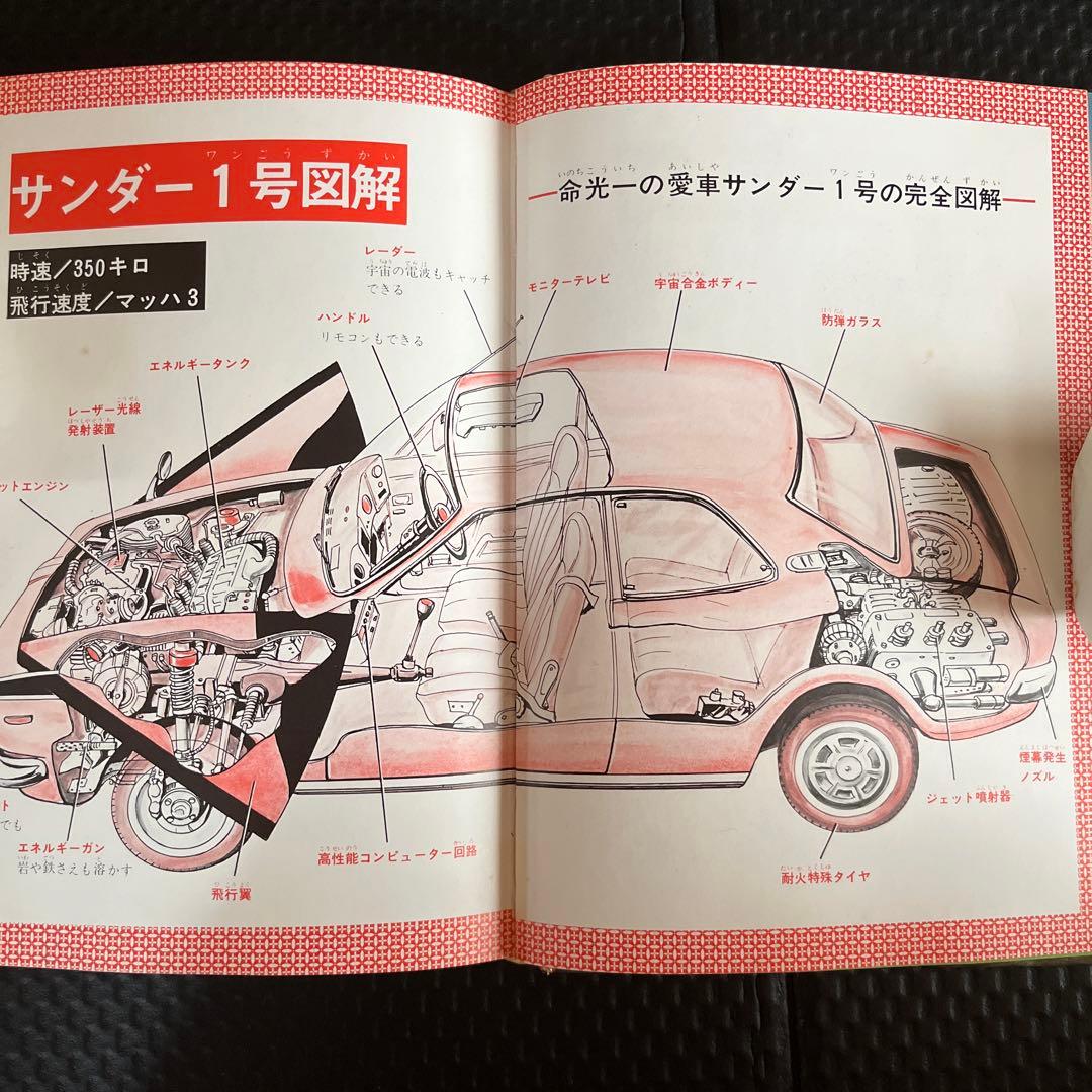 サンダーマスク図鑑 　冒険王編集部編