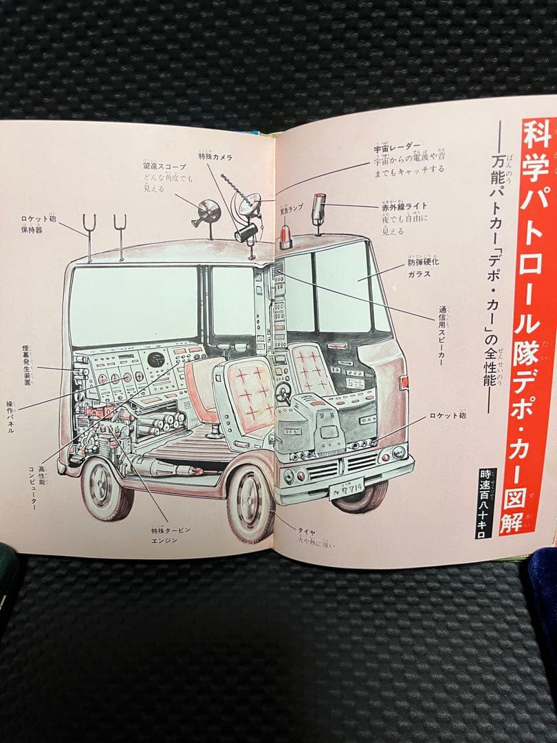サンダーマスク図鑑 　冒険王編集部編