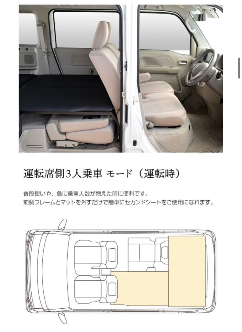 【購入希望の方コメント欄ご確認下さい】エヴリイワゴン　ベットキット　MGR製