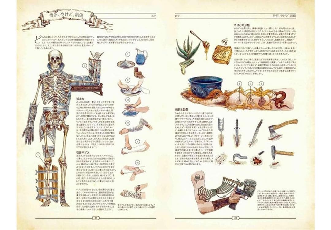 【新品】ザブック 究極の文明　再構築ガイドTHE BOOK 日本語版