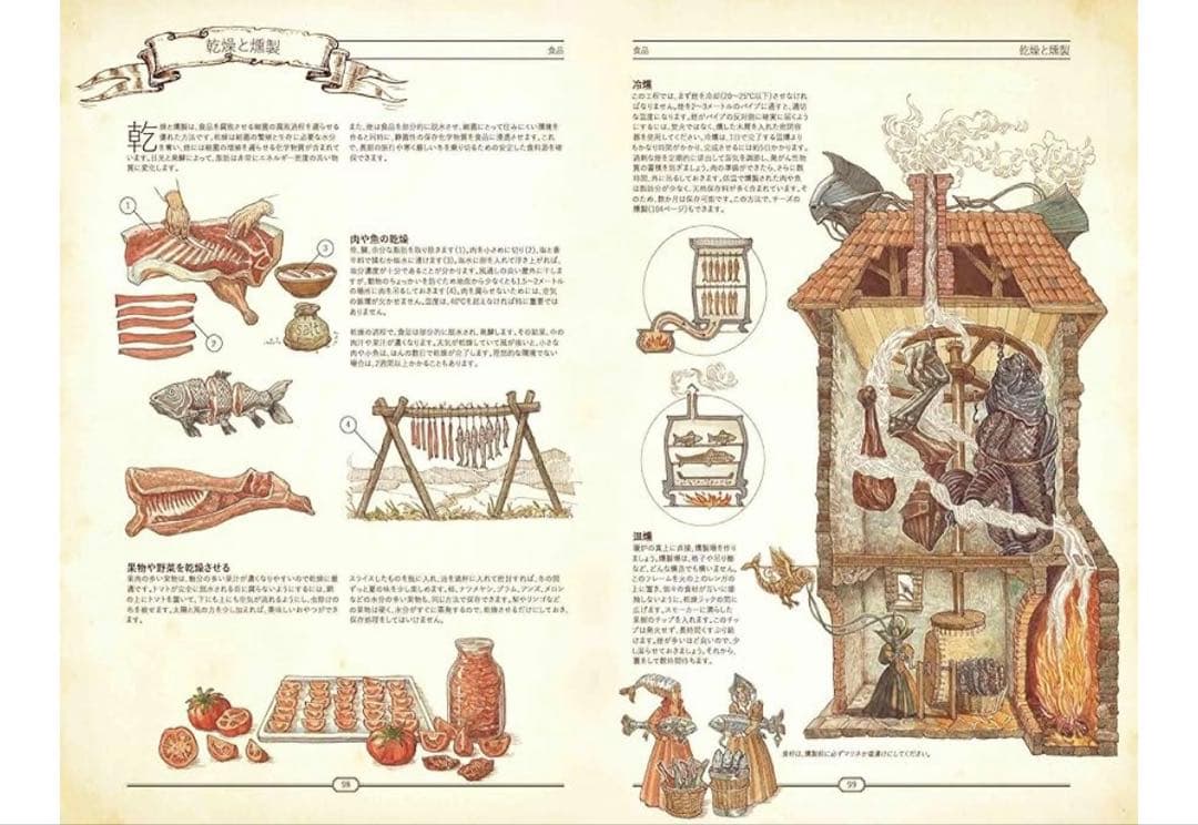 【新品】ザブック 究極の文明　再構築ガイドTHE BOOK 日本語版