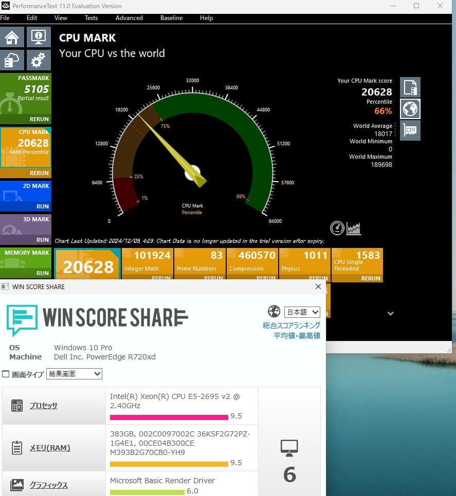 SSD500/ 128GBメモリ/24コア48スレッド/office