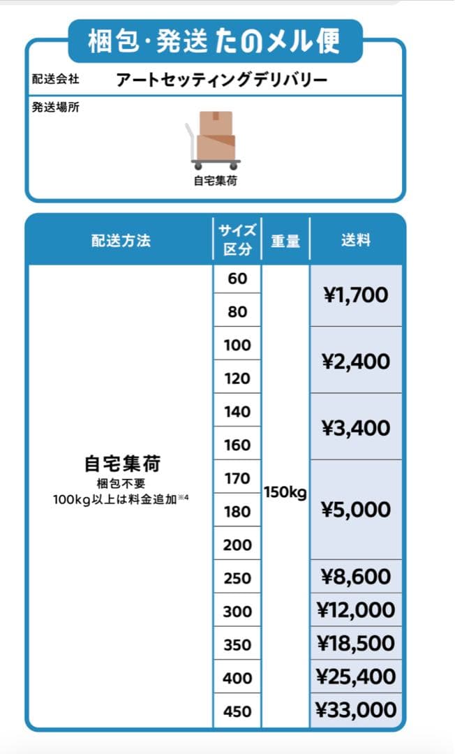 GIANT ESCAPE 24インチ　自転車　子供　ジャイアント　京都市