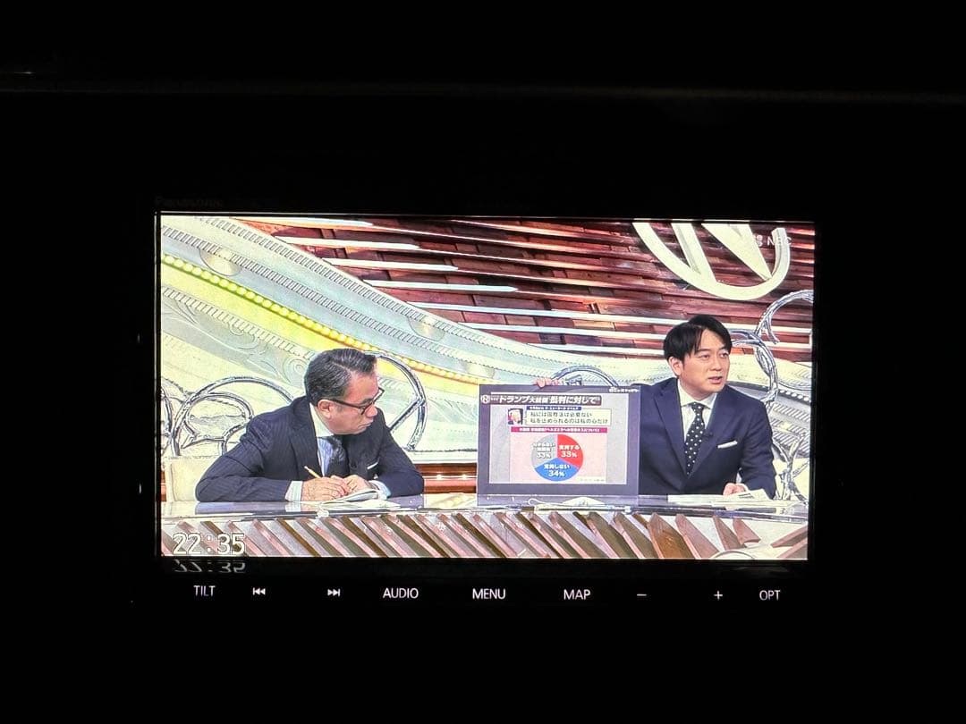 Panasonic Strada CN-RE05D カーナビ