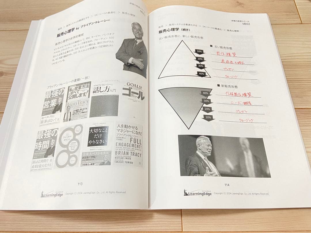 絆徳の経営セミナー 経営の最適化 [MBS2] 受講テキスト　ラーニングエッジ