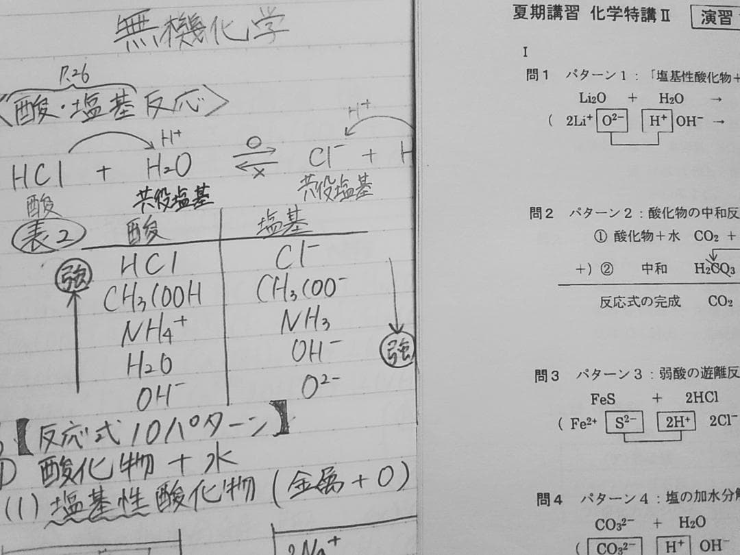 駿台の23年夏期の景安先生の化学特講Ⅱ無機板書プリントフルセット　鉄緑会　河合塾
