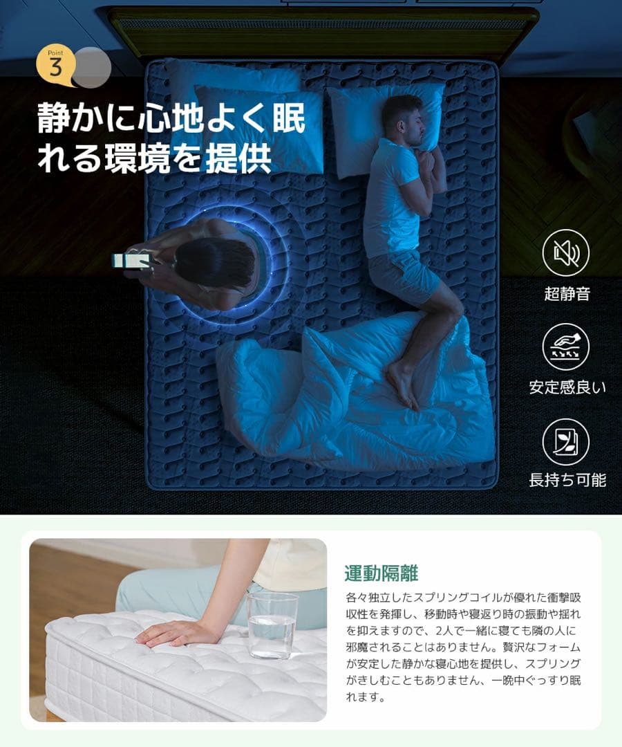 高密度ポケットコイルマットレス クイーン 厚さ20cm 体圧分散 やや硬め高反発