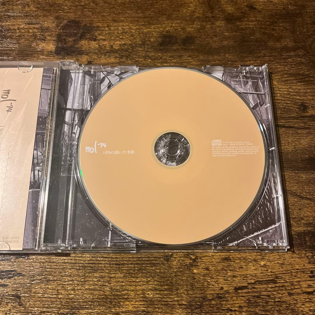 mol-74 ルリタテハ/18％の描いた季節