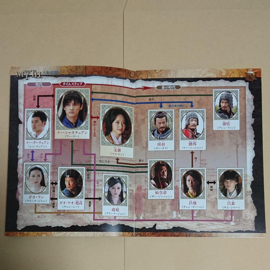 THE MYTH 神話 DVD-BOX1〈5枚組〉