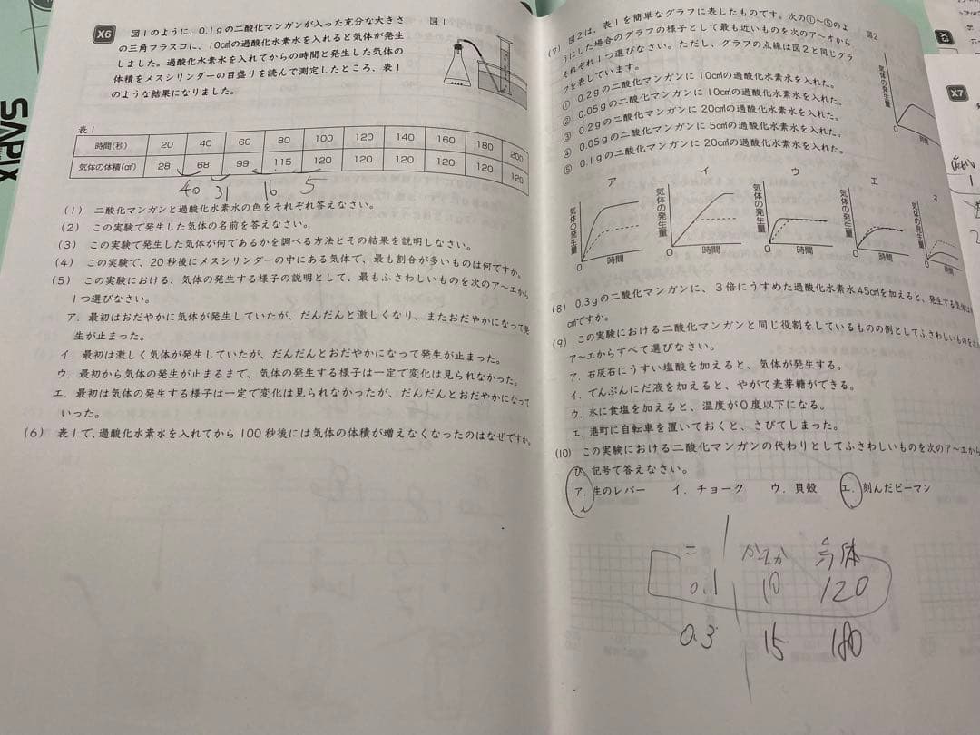 2024年度受験 サピックス 6年 SS開成テキスト