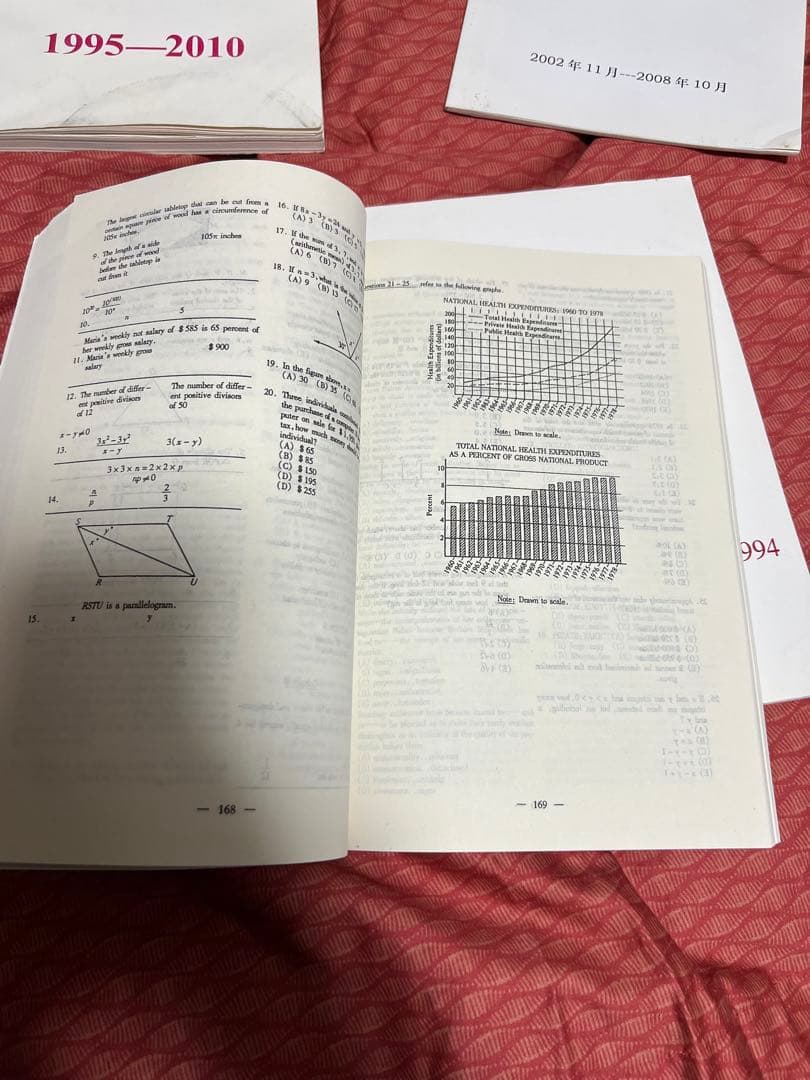 GRE 過去問題集 1990-2010