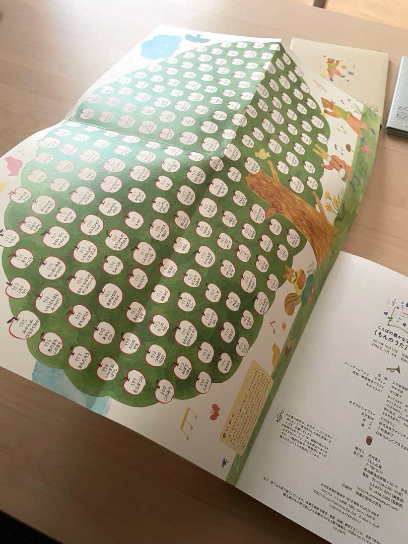 【美品】くもんのうた200 えほん&CDセット