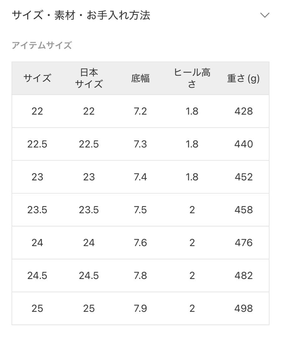 GRISE／ ボックススクエア ダブルメリージェーン
