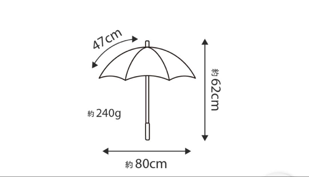 サンバリア100 moku