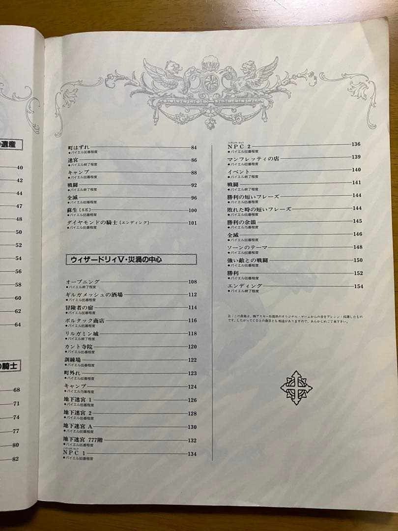 ウィザードリィ全曲集 楽譜 スコア Score Wizardry 羽田健太郎