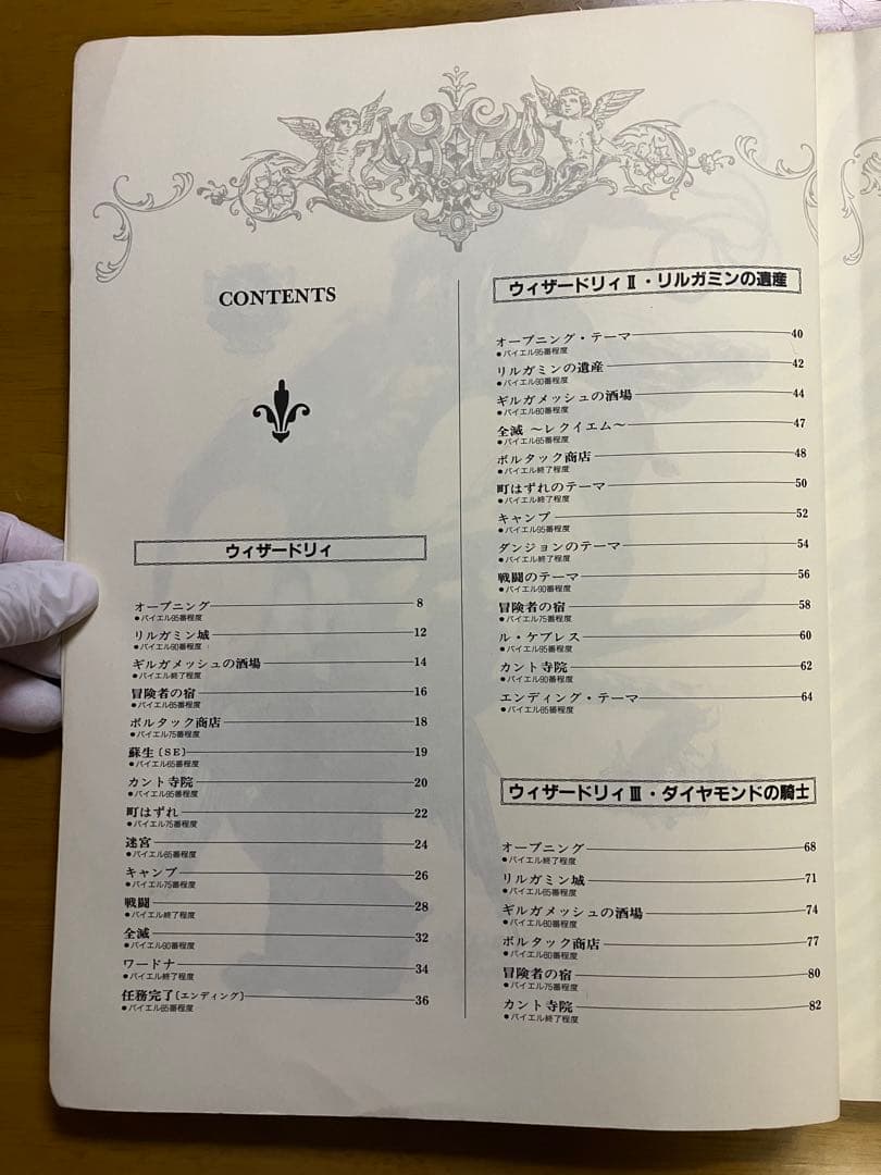 ウィザードリィ全曲集 楽譜 スコア Score Wizardry 羽田健太郎