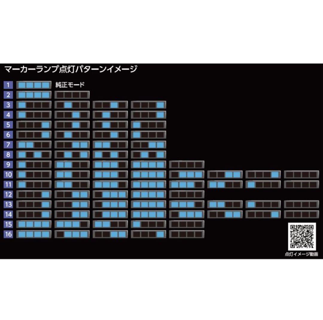 花魁 OMC-01 マーカーリレー4連【他サイトにも出品しております】