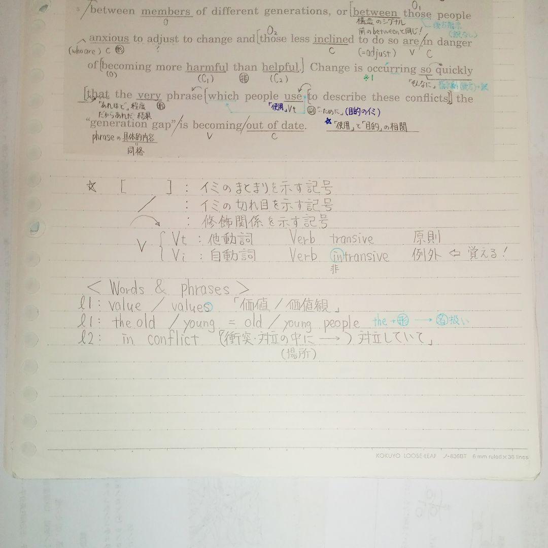 【希少】駿台　英語構文S 演習プリント 板書 セット　佐藤雅史【佐藤雅史】