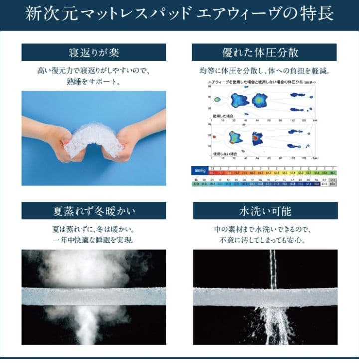 ★花火大好き★美品★エアウィーヴ クッション 高反発 ★
