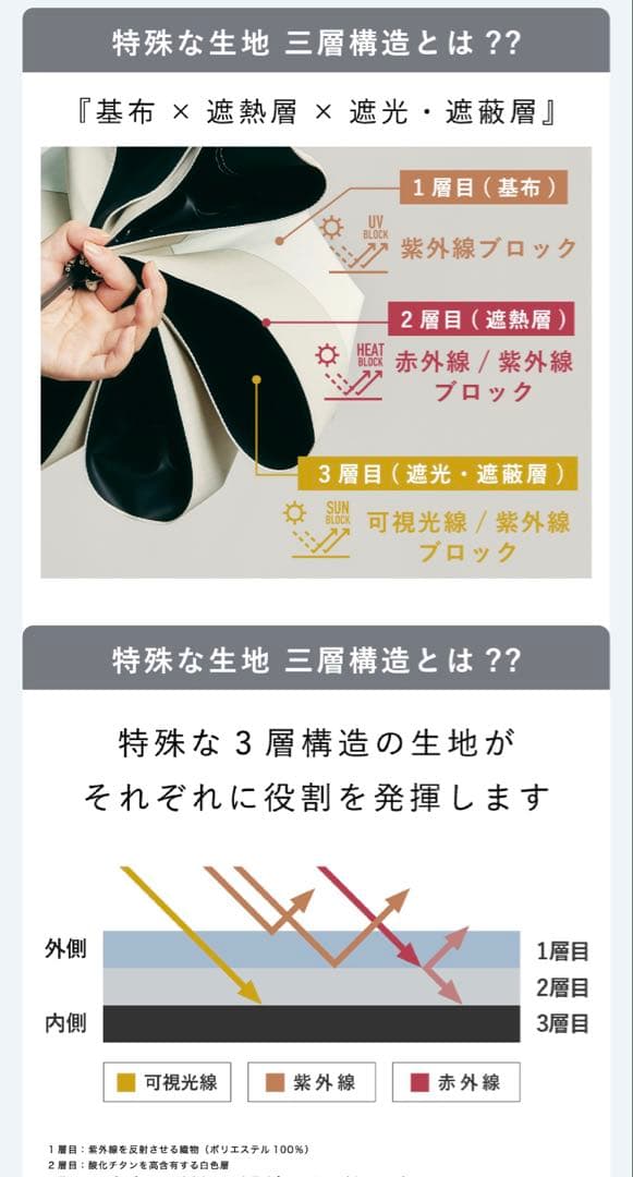 COKAGE+ 折りたたみ日傘 ホワイトベージュ