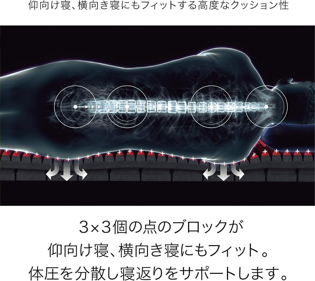 西川 [エアーSI] ベッドマットレス （シングル・REGULAR）