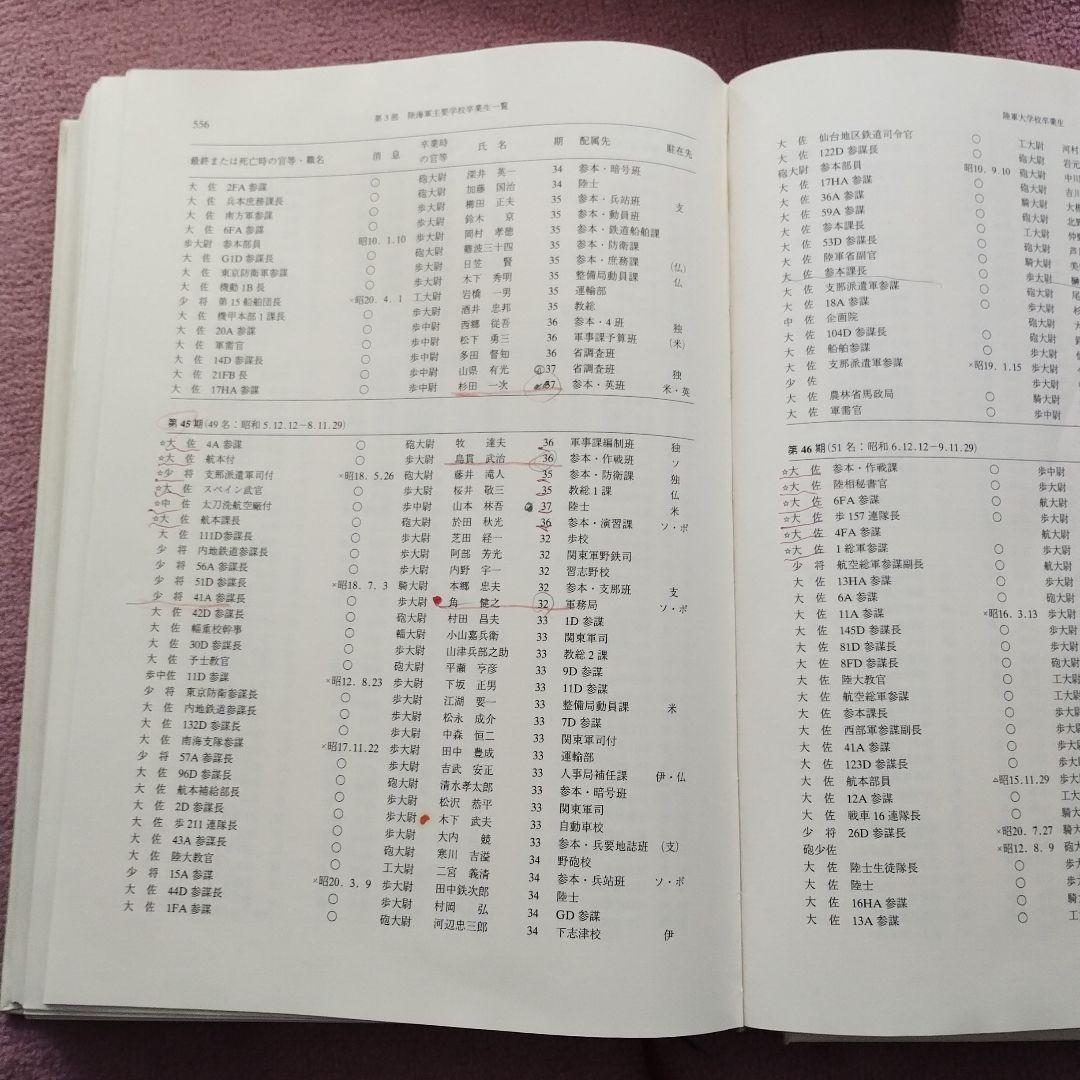 日本陸海軍総合事典