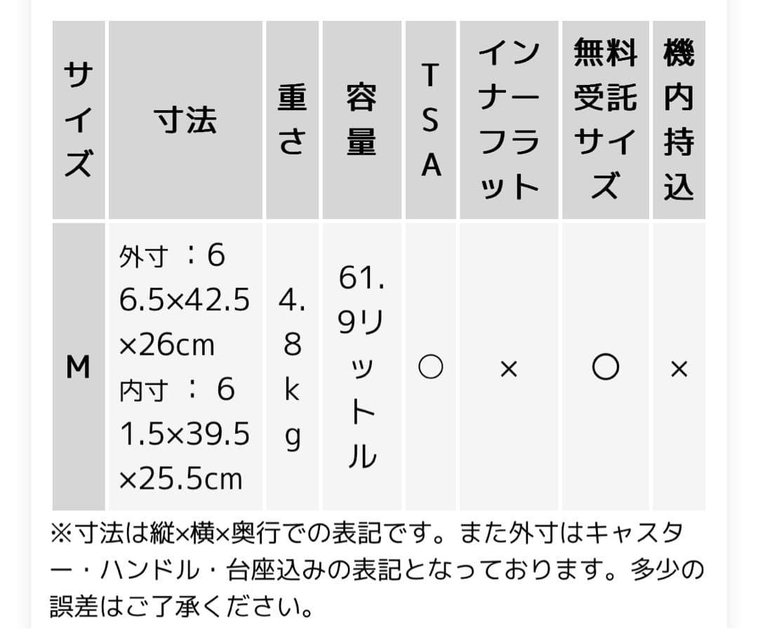 グリフィンランド スーツケース M