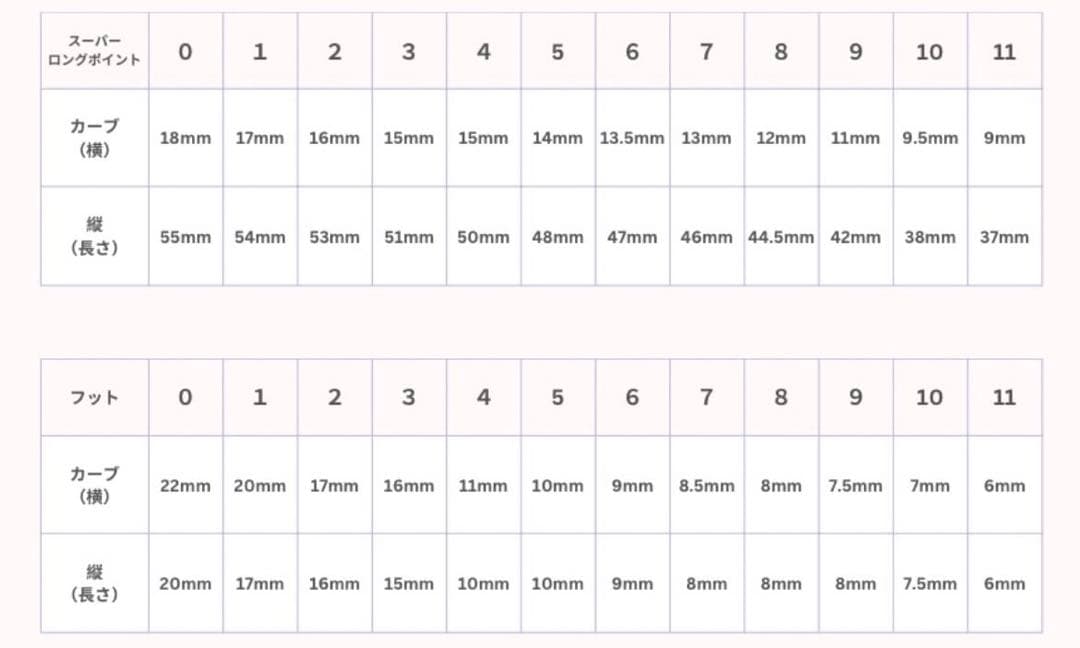 お急ぎ便A♥ ネイルチップ 量産型 ツイードネイル フレンチ 黒ネイル スナ系