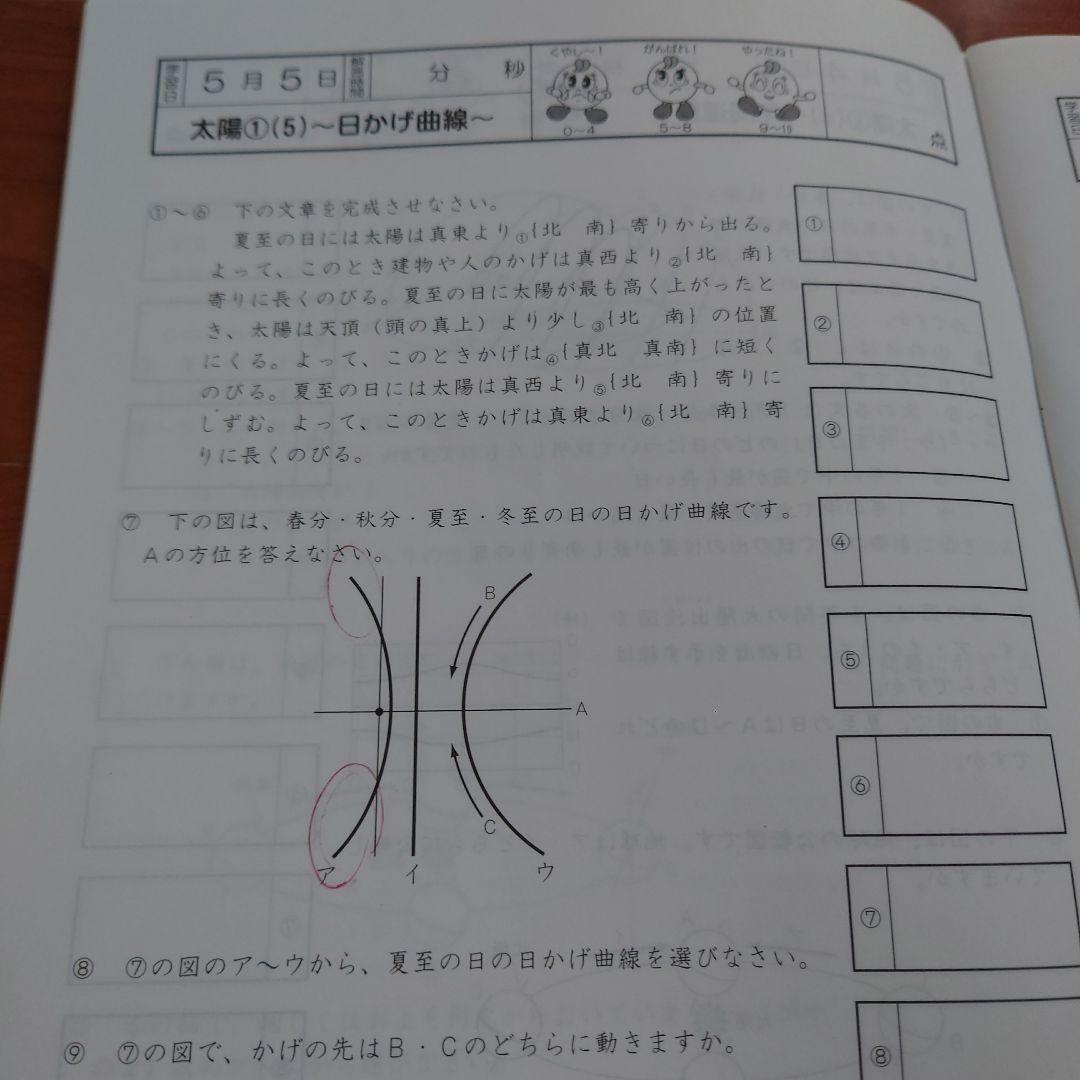 サピックス　基礎力トレーニング理科　5年生　中学受験☆四谷大塚、早稲アカ、日能研