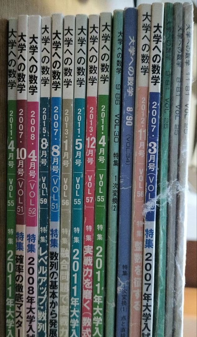 大学への数学 1981年から2013年まで