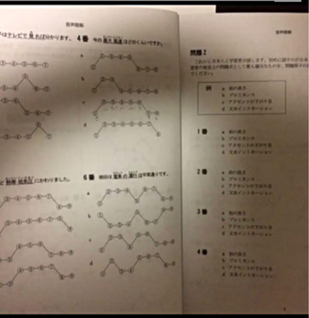 日本語教育能力検定試験 完全合格講座 DVD 講義ノート ヒューマン