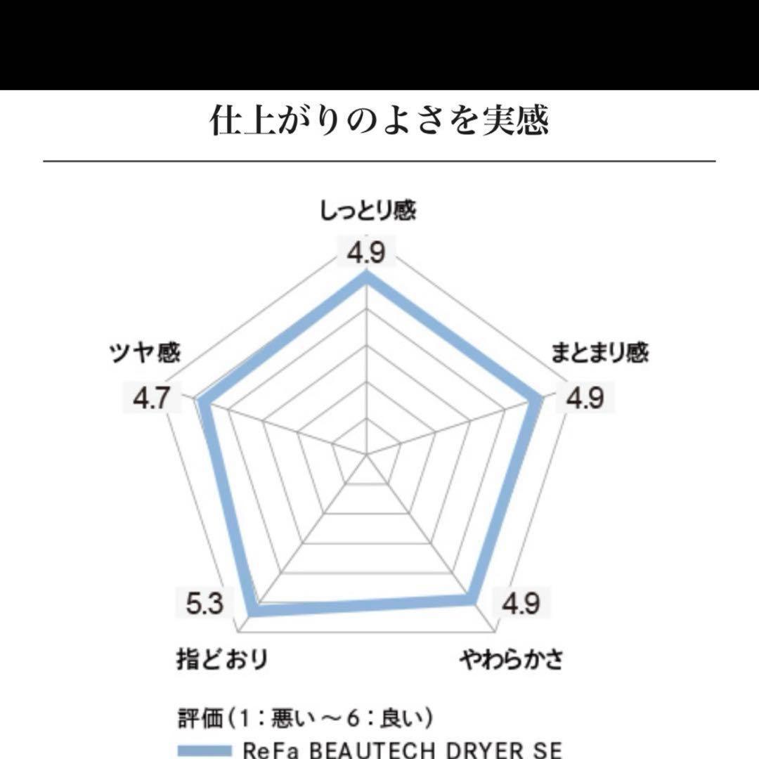 ReFa リファ 新作 ビューテックドライヤー SE シャンパンゴールド