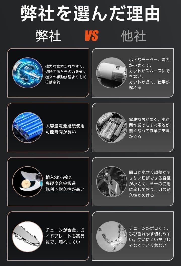 高枝切り電動チェーンソー 高枝切りバサミ 3 in 1 の組み合わせ