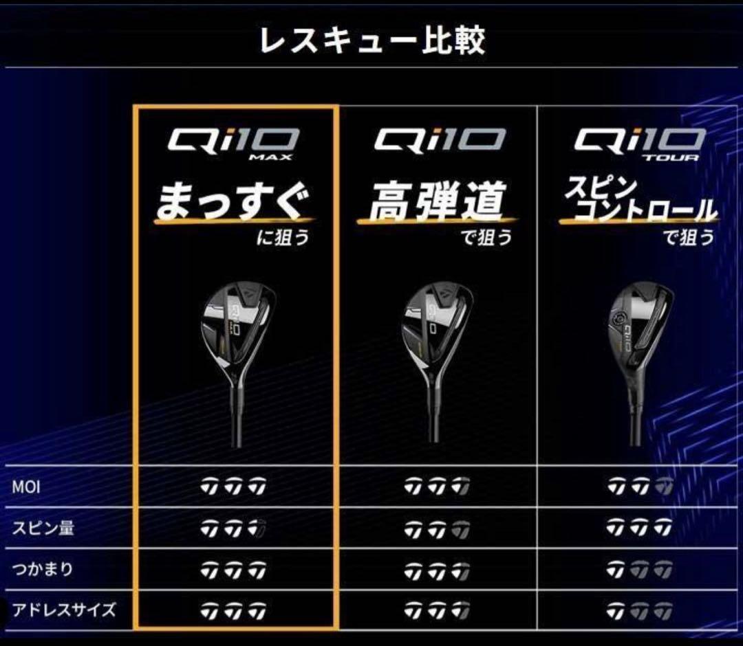 【新品】テーラーメイド Qi10 MAX レスキュー #5 フレックスR