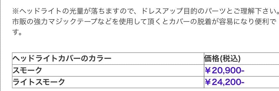 プリウス 50系後期 専用 ヘッドライトカバー