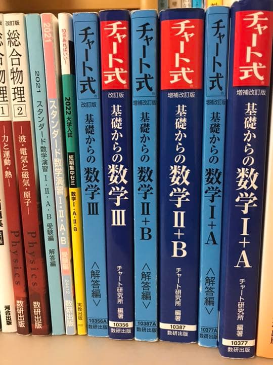 大学受験に使用した参考書等