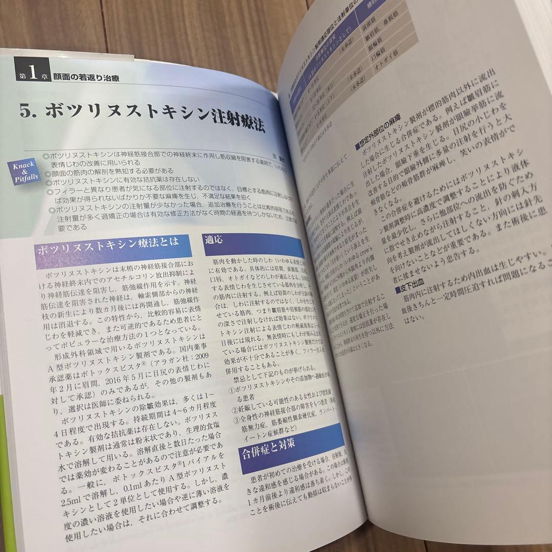 形成外科治療技術全書 VII 美容医療