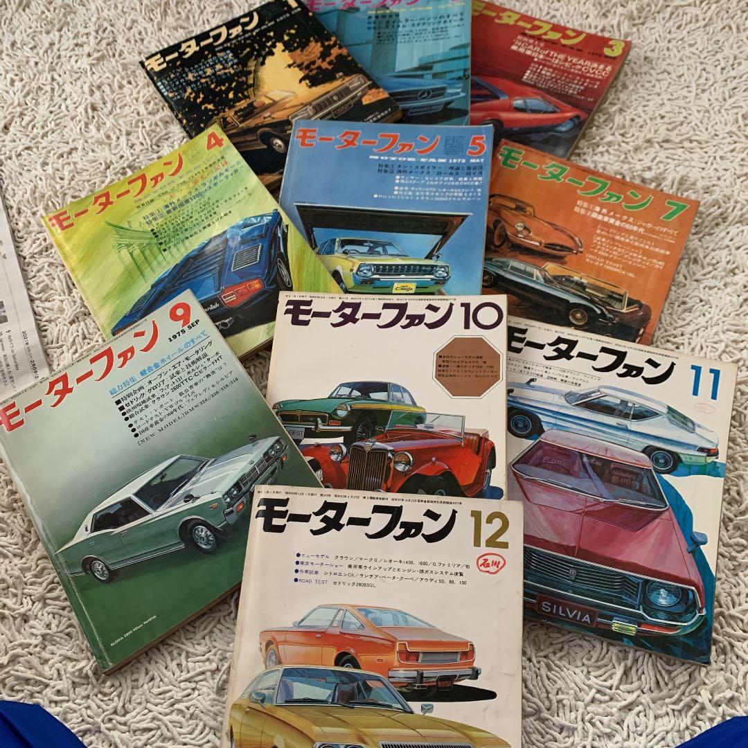 1975年 モーターファン誌
