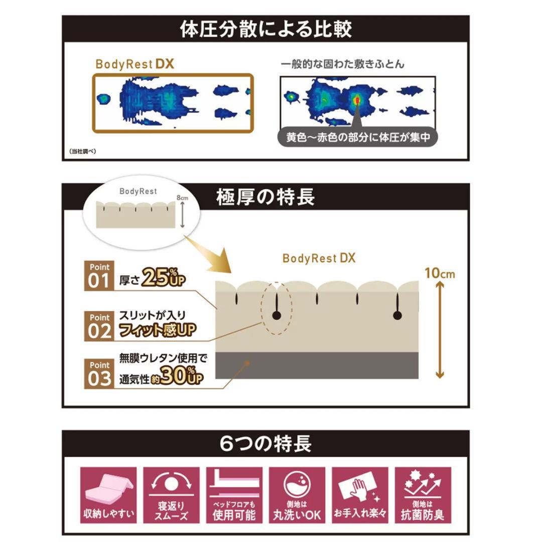 昭和西川 高反発極厚 マットレス DX ダブル　安眠　快眠　お買得