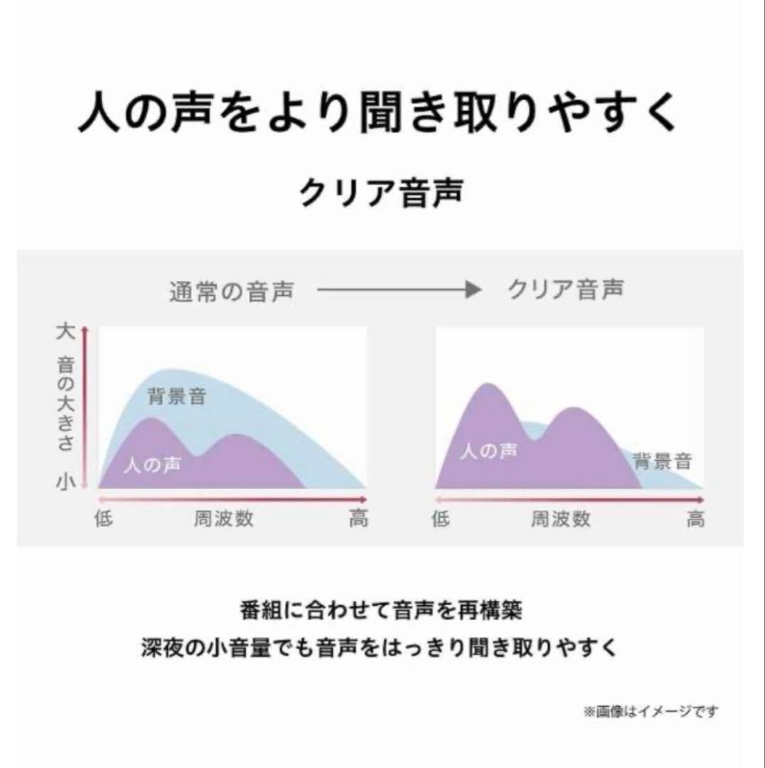 ひーでTOSHIBA REGZA 43C350X 43V液晶テレビ