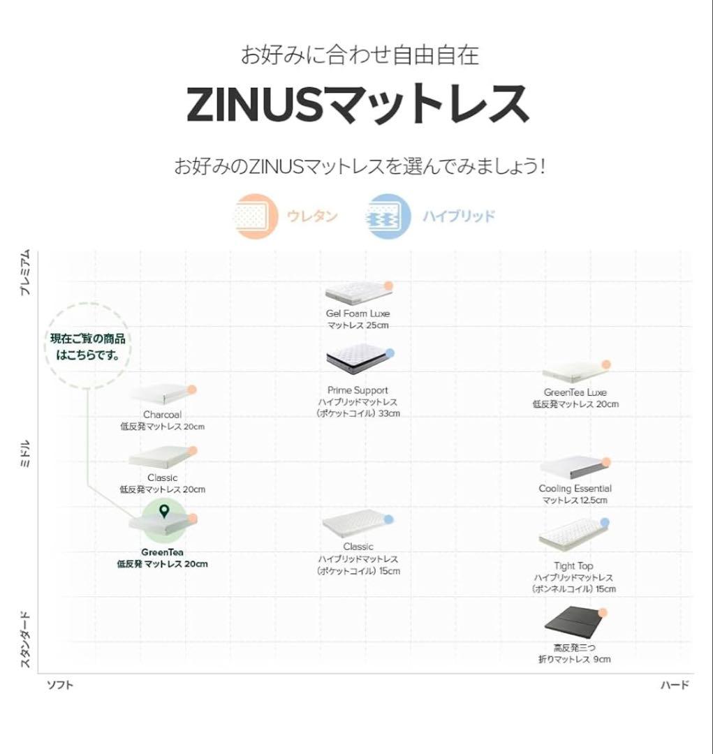 【新品、未使用、未開封】マットレス　ＺＩＮＵＳ低反発20cm