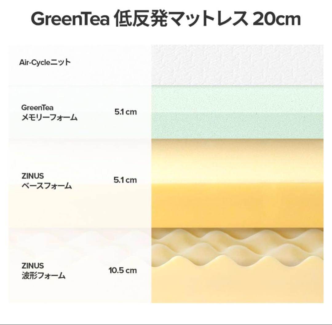 【新品、未使用、未開封】マットレス　ＺＩＮＵＳ低反発20cm