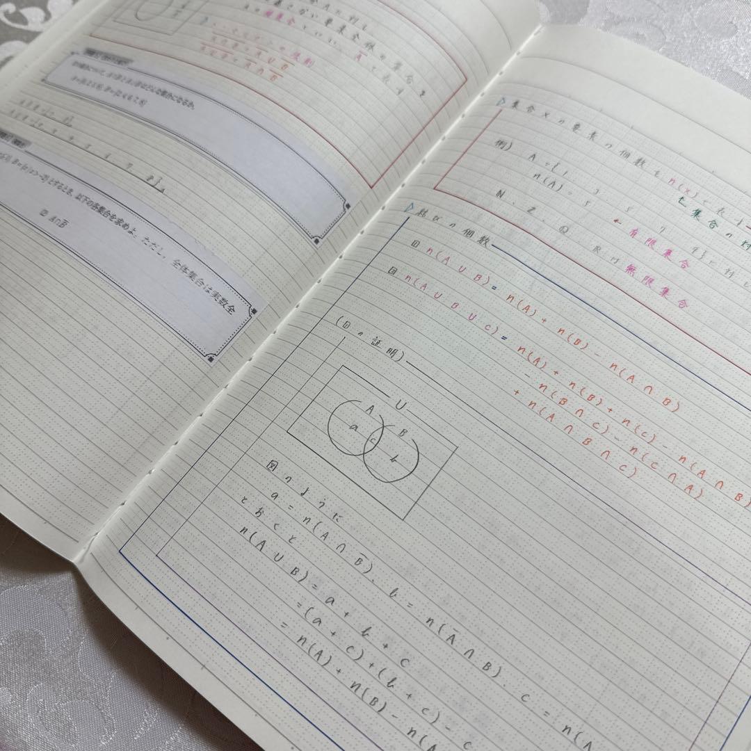 鉄緑会中2数学フルセット　内部講習・全プリント・板書ノート付き