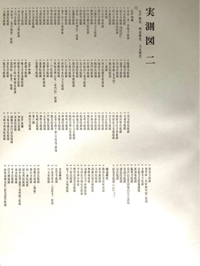 ★実測図 日本の名園 重森美鈴著 1971年 誠文堂新光社