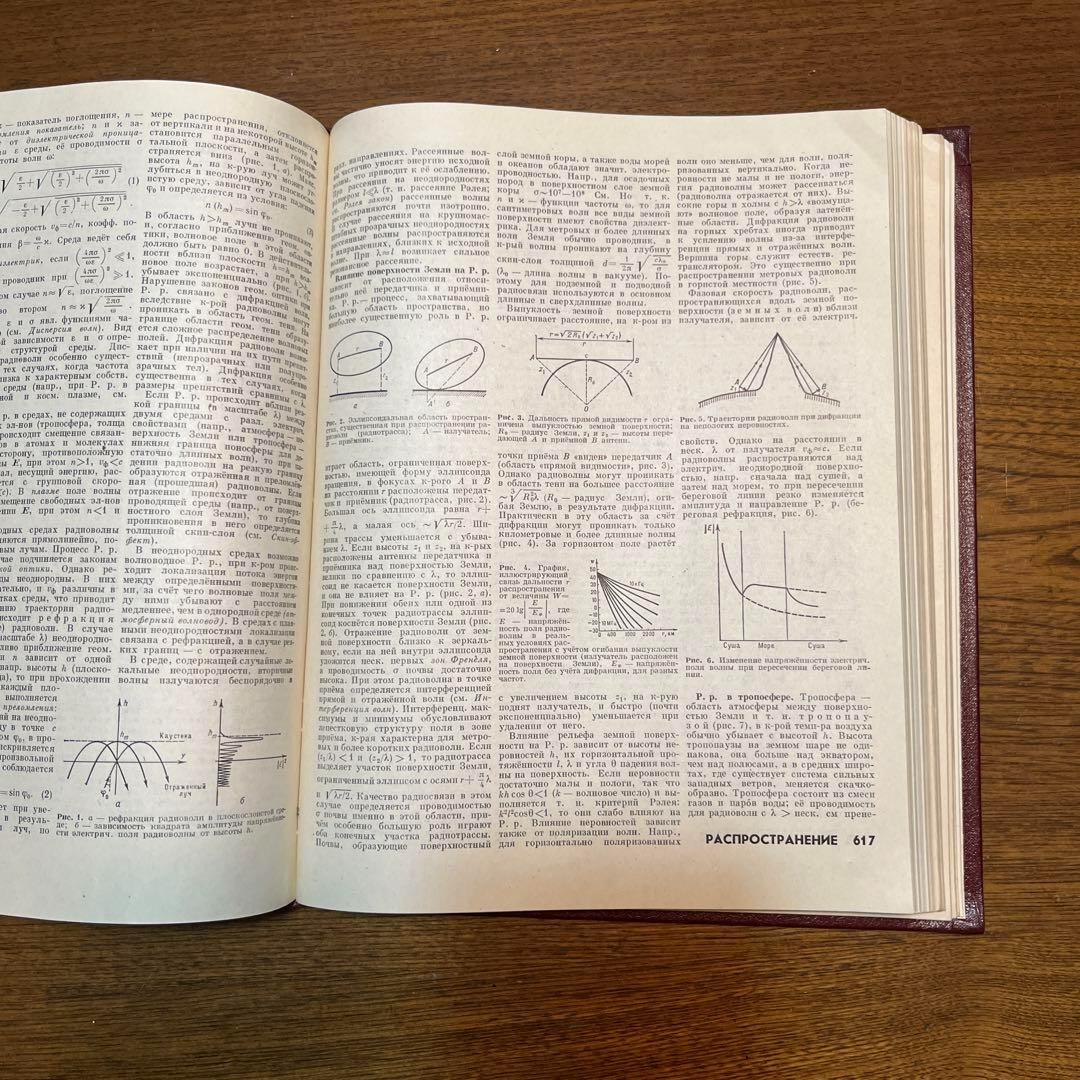 ロシア語　物理学百科事典