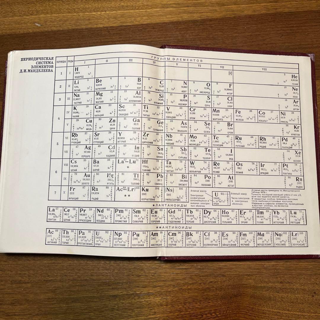 ロシア語　物理学百科事典