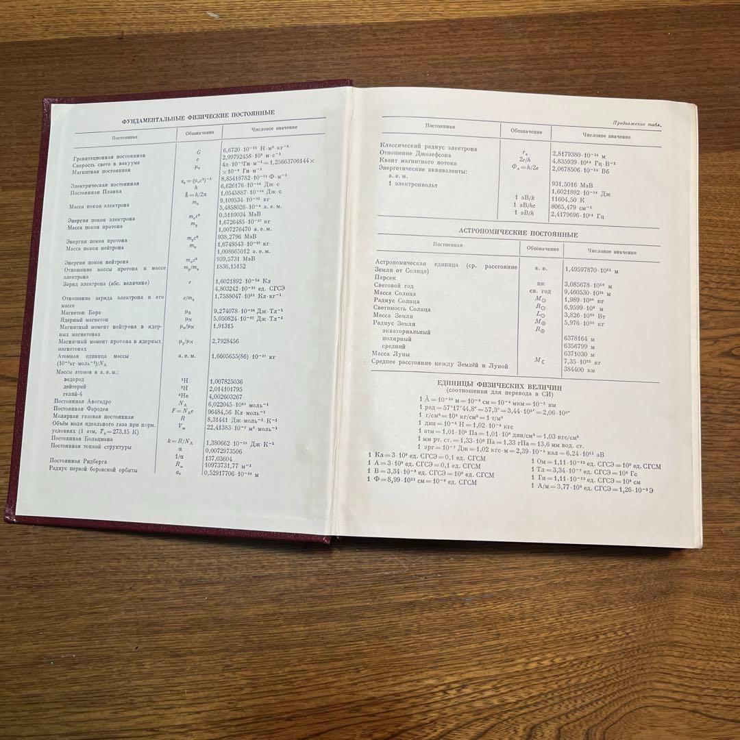 ロシア語　物理学百科事典